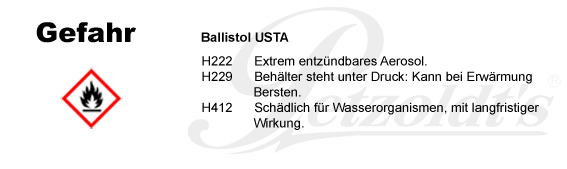 Ballistol, USTA, CLP/GHS Verordnung