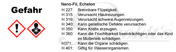 Nano-Fil, Echelon, CLP/GHS Verordnung