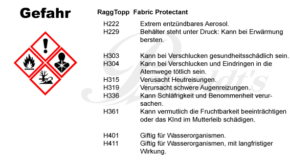 RaggTopp Fabric Protectant CLP/GHS Verordnung