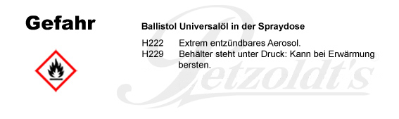 Universalöl, Ballistol, CLP/GHS Verordnung